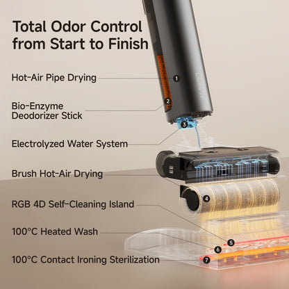 UWANT Cordless Wet Dry Vacuum Cleaner D800