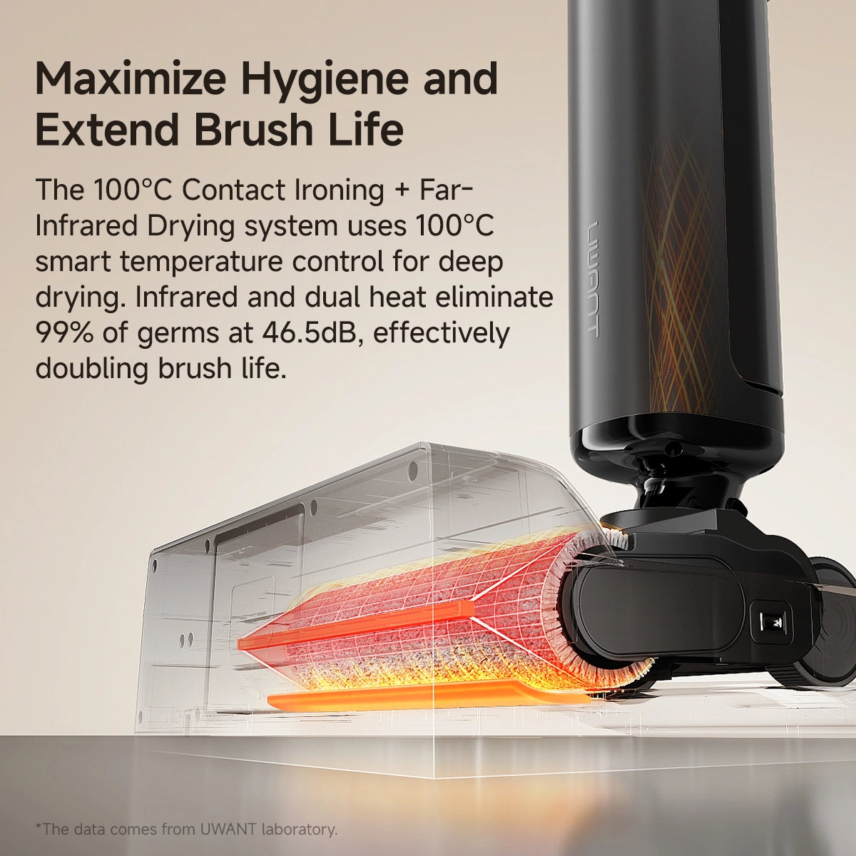 UWANT Cordless Wet Dry Vacuum Cleaner D800