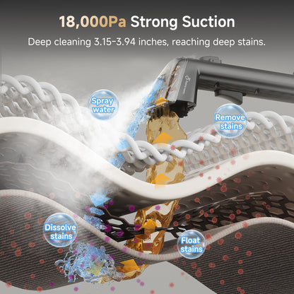 UWANT Y100 steam 18KPa Portable Carpet Cleaner with Steam & Heating for Pet Hair and Stains