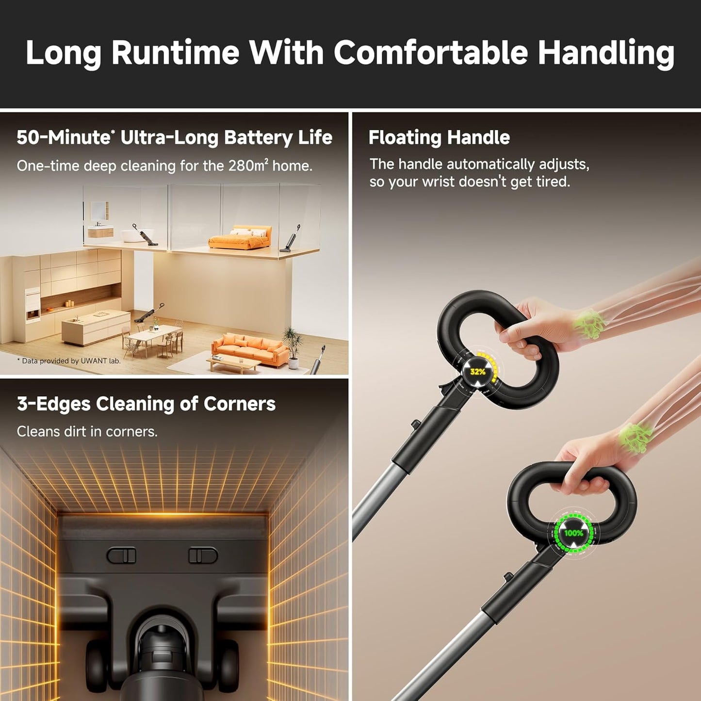 uwant D600 Vacuum Mop