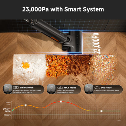 UWANT D600 Wet Dry Vacuum Cleaner with 100℃ Hot Water and Air Drying, 23000Pa Suction Vacuum