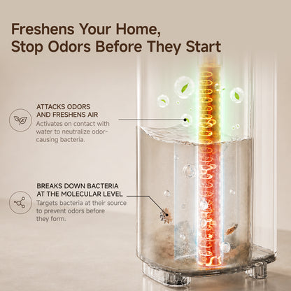 UWANT D800 Wet Dry Vacuum Cleaner with 100℃ Hot Water and Air Drying, 25000Pa Suction Vacuum