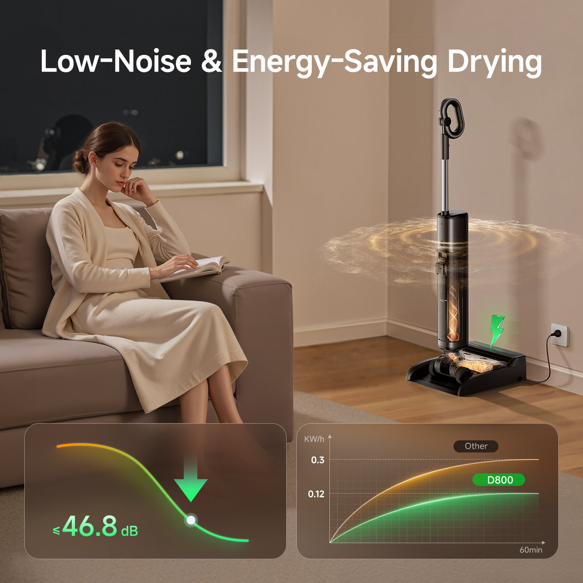 UWANT D800 Wet Dry Vacuum Cleaner with 100℃ Hot Water and Air Drying, 25000Pa Suction Vacuum