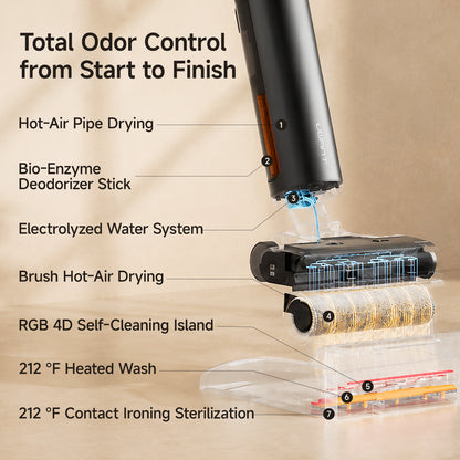 UWANT D800 Wet Dry Vacuum Cleaner with 100℃ Hot Water and Air Drying, 25000Pa Suction Vacuum