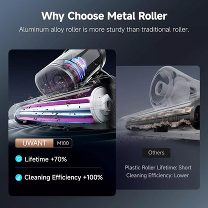 UWANT Mattress Vacuum Cleaner M100