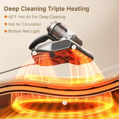 UWANT Mattress Vacuum Cleaner M700