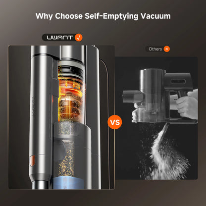 UWANT Cordless Stick Vacuum V500