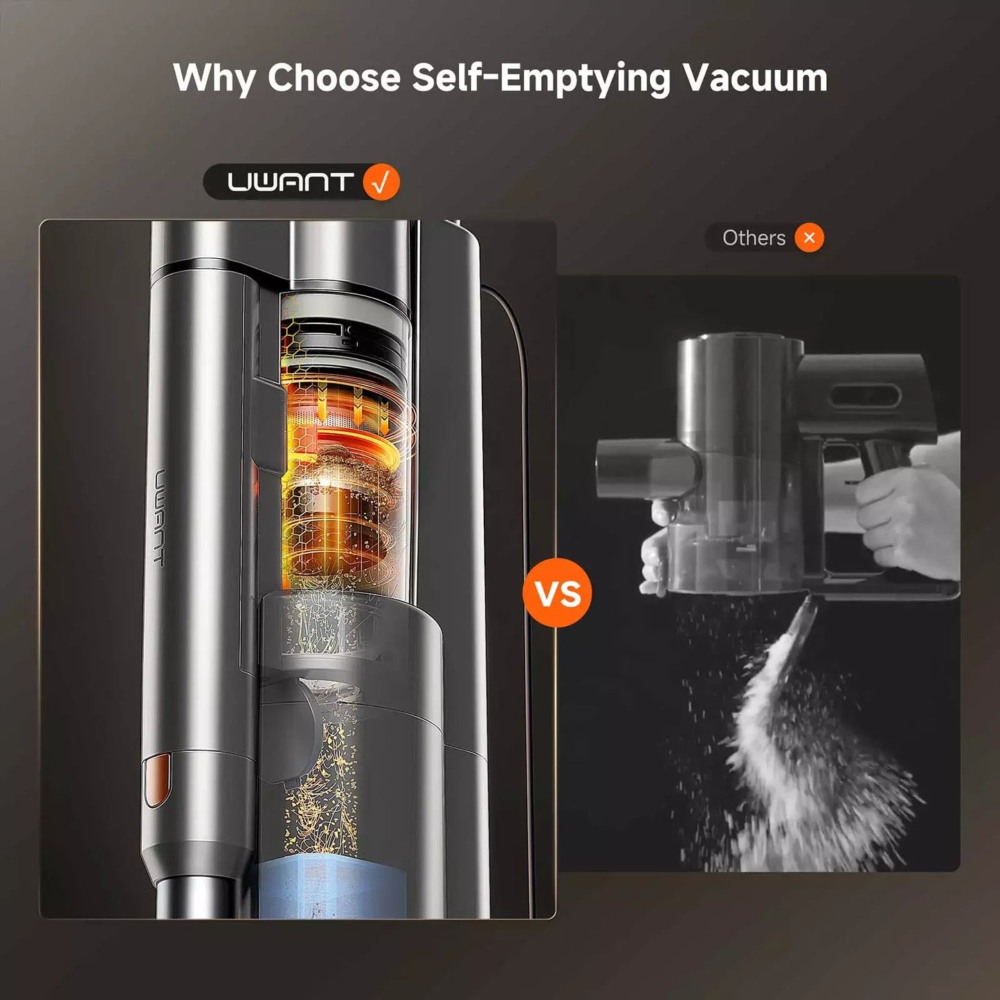 UWANT Cordless Stick Vacuum V500