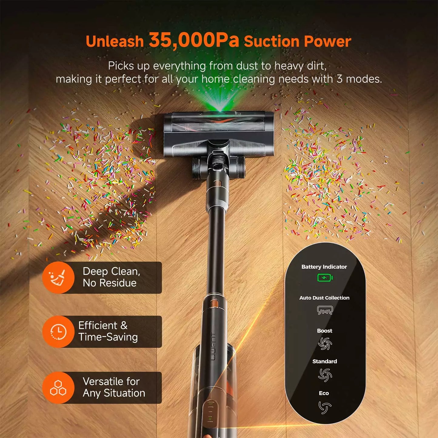 UWANT Cordless Stick Vacuum V500