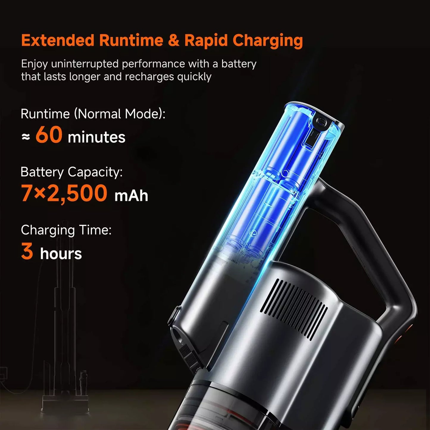 UWANT Cordless Stick Vacuum V500