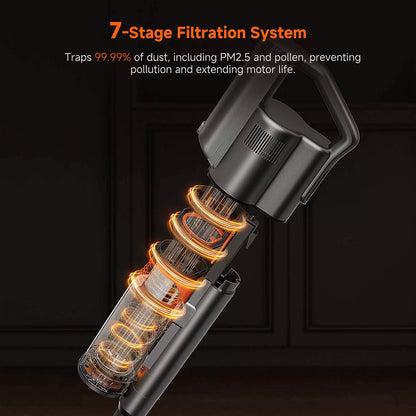 UWANT Cordless Stick Vacuum V500