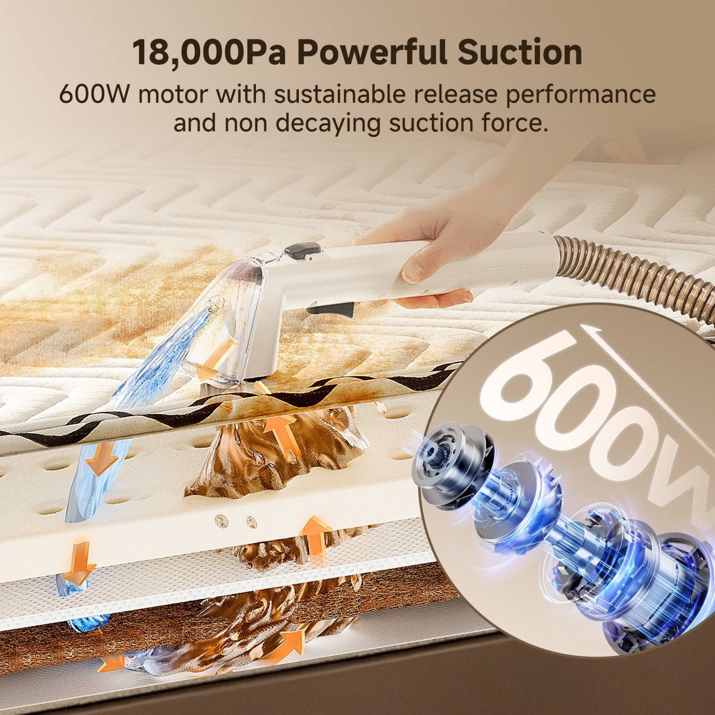 UWANT Portable Carpet & Spot Cleaner Y100