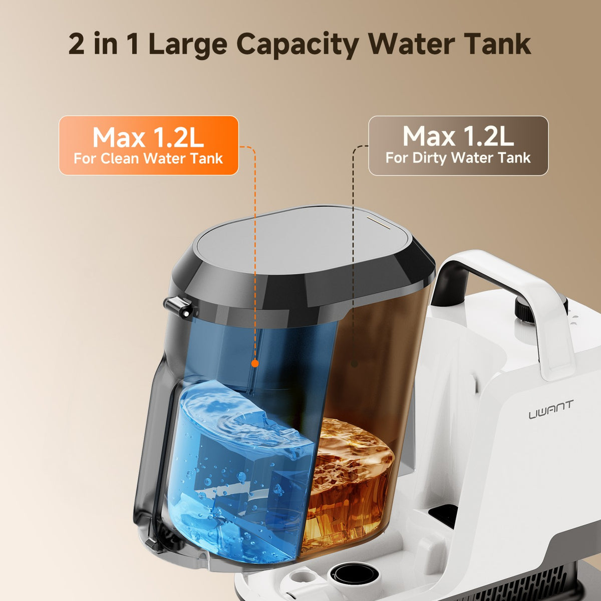 UWANT Portable Carpet & Spot Cleaner Machine Y100 Self-Cleaning ...