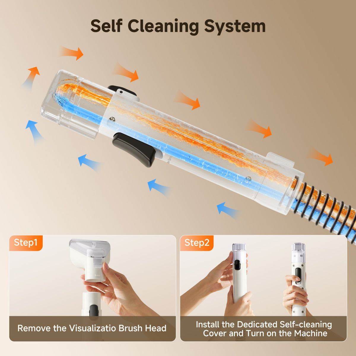 UWANT Portable Carpet & Spot Cleaner Machine Y100 Self-Cleaning ...