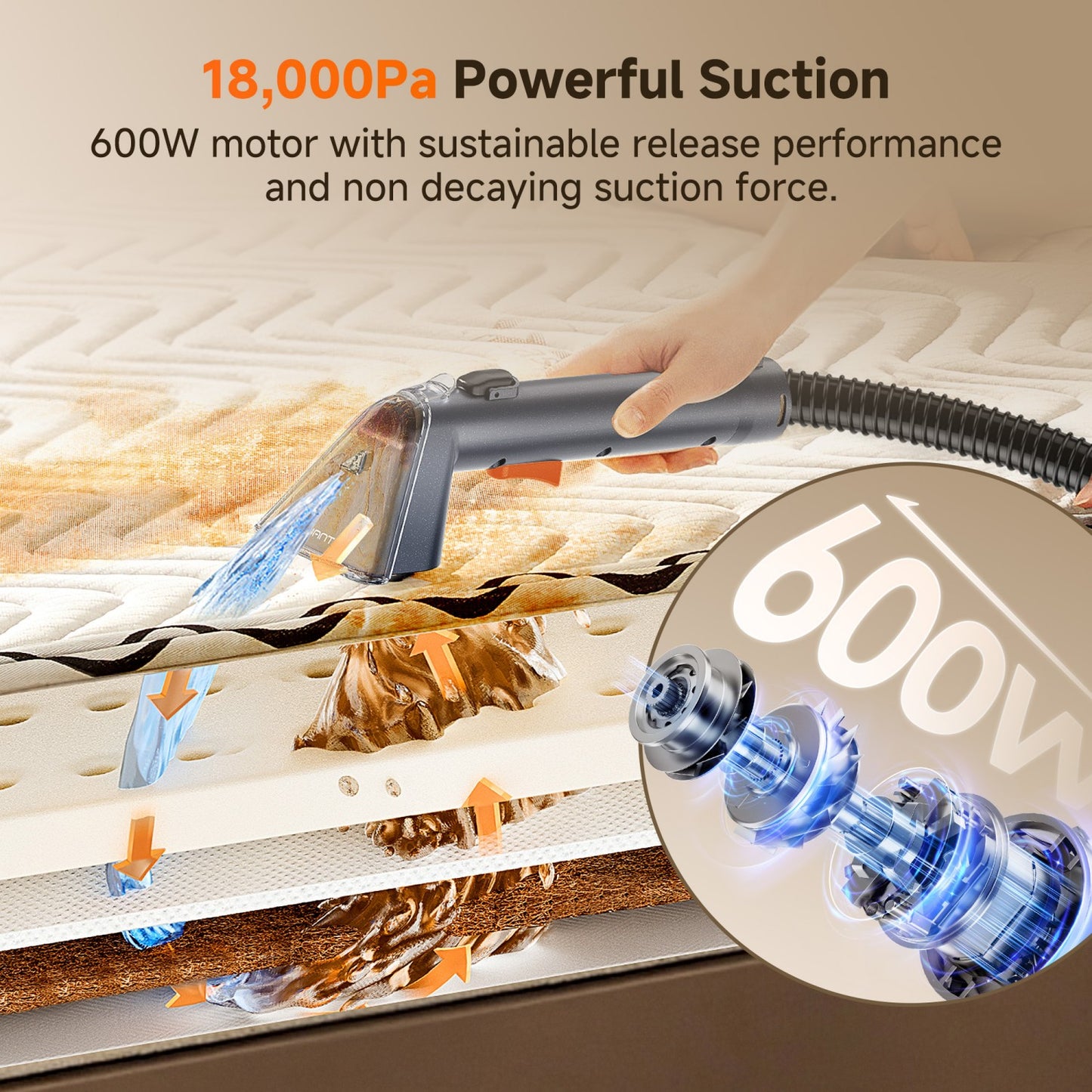 UWANT Portable Carpet & Spot Cleaner Y100