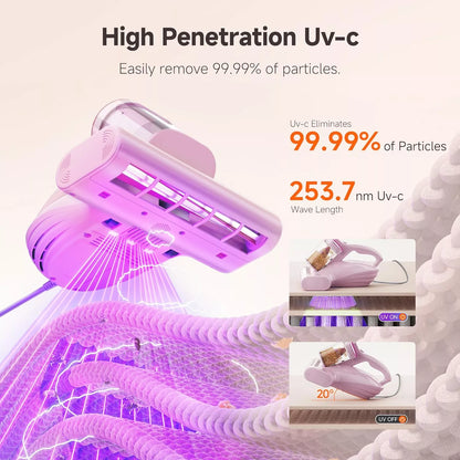 UWANT Mattress Vacuum Cleaner M100