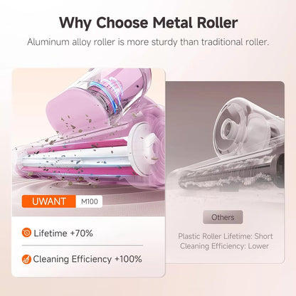 UWANT Mattress Vacuum Cleaner M100